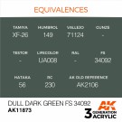 Dull Dark Green FS 34092 thumbnail