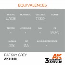 RAF Sky Grey thumbnail