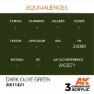 Dark Olive Green thumbnail