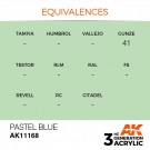 Pastel Blue 17ml thumbnail