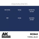 RC843 Tyrrell Blue thumbnail