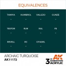 Archaic Turquoise 17ml thumbnail