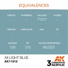 AII Light Blue thumbnail