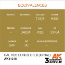 RAL 7028 Dunkelgelb (Initial) thumbnail