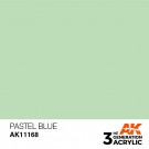 Pastel Blue 17ml thumbnail