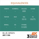 Blue-Green 17ml thumbnail
