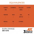 Burn Orange 17ml thumbnail
