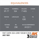 RAF Dark Sea Grey BS381C/638 thumbnail