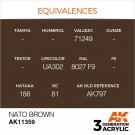 NATO Brown thumbnail