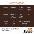 RAL 8017 Rotbraun thumbnail