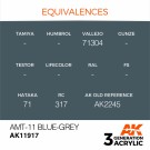 AMT-11 Blue-Grey thumbnail