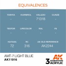 AMT-7 Light Blue thumbnail