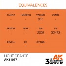 Light Orange 17ml thumbnail