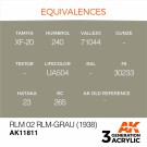 RLM 02 RLM-Grau (1938) thumbnail
