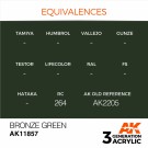 Bronze Green thumbnail