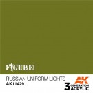 Russian Uniform Lights thumbnail