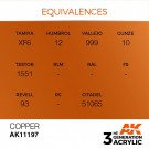 Copper 17ml thumbnail