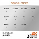 Retarder 17ml thumbnail