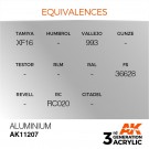 Aluminium 17ml thumbnail