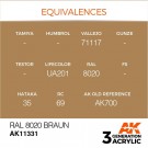 RAL 8020 Braun thumbnail