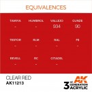 Clear Red 17ml thumbnail