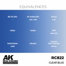RC822 Clear Blue thumbnail