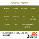 Russian Uniform Lights thumbnail