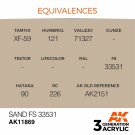 Sand FS 33531 thumbnail