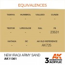 New Iraqi Army Sand thumbnail