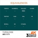 Turquoise 17ml thumbnail
