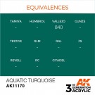Aquatic Turquoise 17ml thumbnail