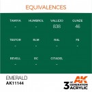 Emerald 17ml thumbnail