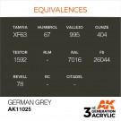 German Grey 17ml thumbnail