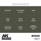 RC940 RLM 71 thumbnail