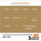 Australian Camouflage Brown thumbnail