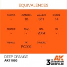 Deep Orange 17ml thumbnail