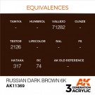 Russian Dark Brown 6K thumbnail