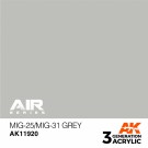 MiG-25/MiG-31 Grey thumbnail