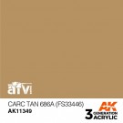 CARC Tan 686A (FS33446) thumbnail