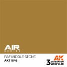 RAF Middle Stone thumbnail