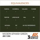 Modern Spanish Green thumbnail