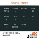 Anthracite Grey 17ml thumbnail