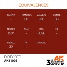 Dirty Red 17ml thumbnail