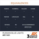 Russian Blue Lights thumbnail