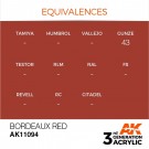 Bordeaux Red 17ml thumbnail