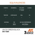 IJN D2 Green Black thumbnail