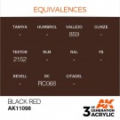 Black Red 17ml thumbnail