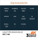 Light Prussian Blue 17ml thumbnail