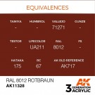RAL 8012 Rotbraun thumbnail