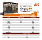AK-Interactive 1:35 - Breuer IV Rail Shunter (35008) thumbnail